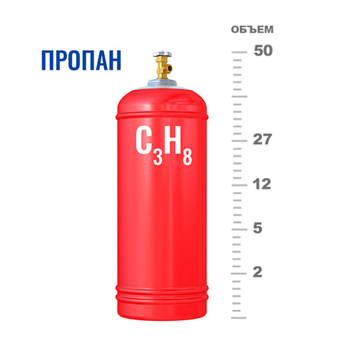 Газовые баллоны для пропана в Охотном ряду Газовые баллоны для пропана в Охотном ряду