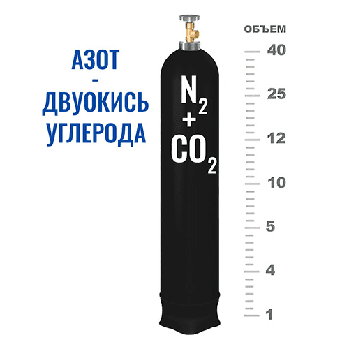 Баллоны для смеси в Охотном ряду Баллоны для смеси в Охотном ряду
